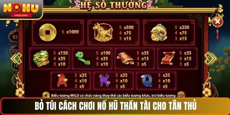 Mỗi tân thủ ngoài luật chơi cần nắm rõ về các nút tính năng hiển thị trên game
